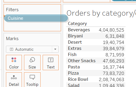 visualizations in Tableau