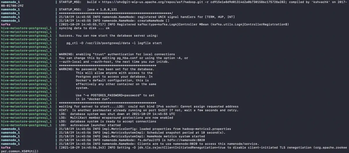 Docker Compose Installation Progress